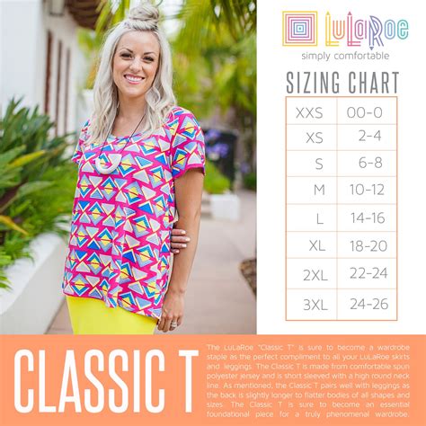 lularoe fabric size chart.